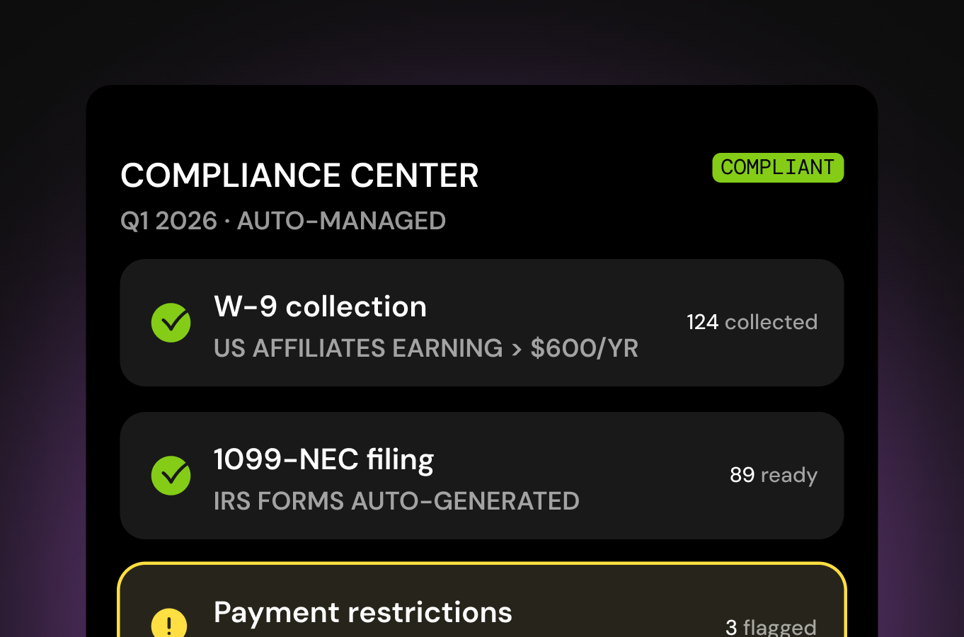Compliance