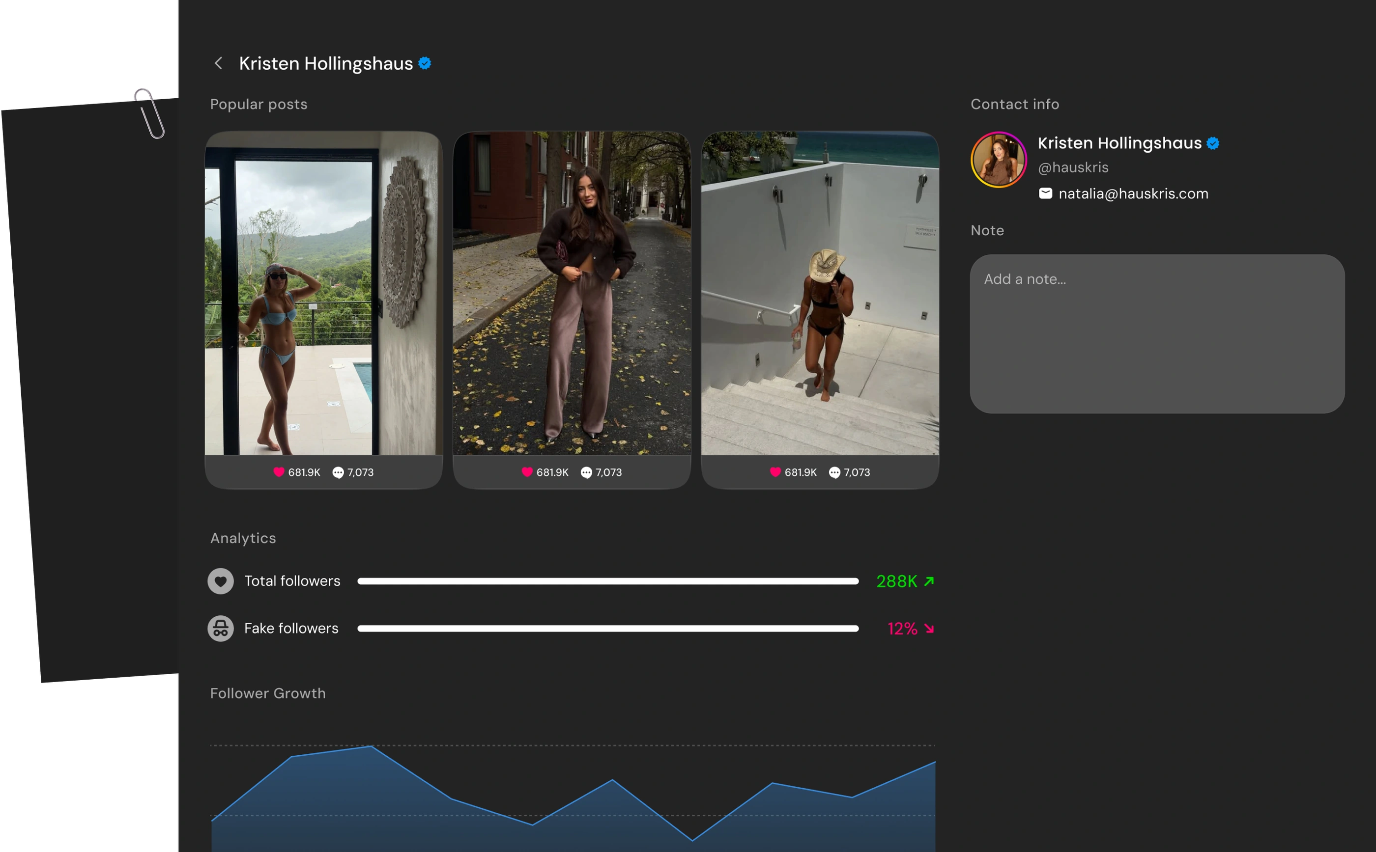 Creator profile for Kristen Hollingshaus: popular posts, contact info, analytics and follower growth