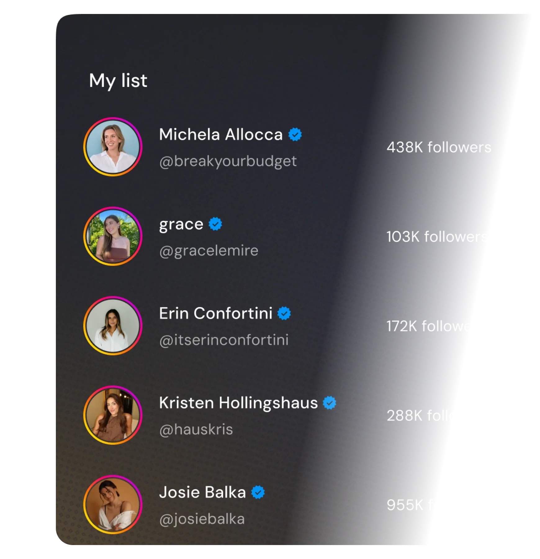 Saved creator shortlist with notes on each creator