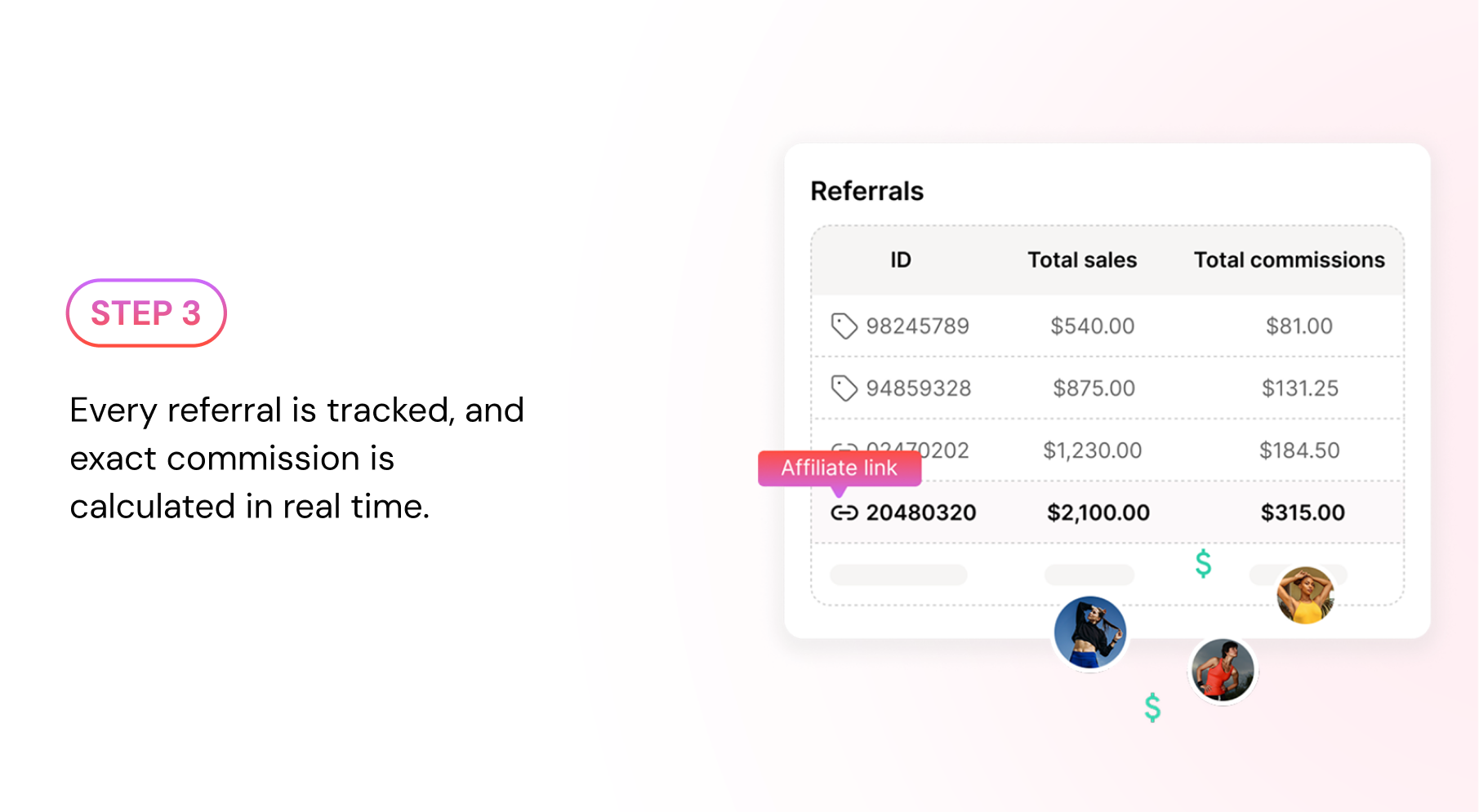 Step 3 — Every referral is tracked, and exact commission is calculated in real time.