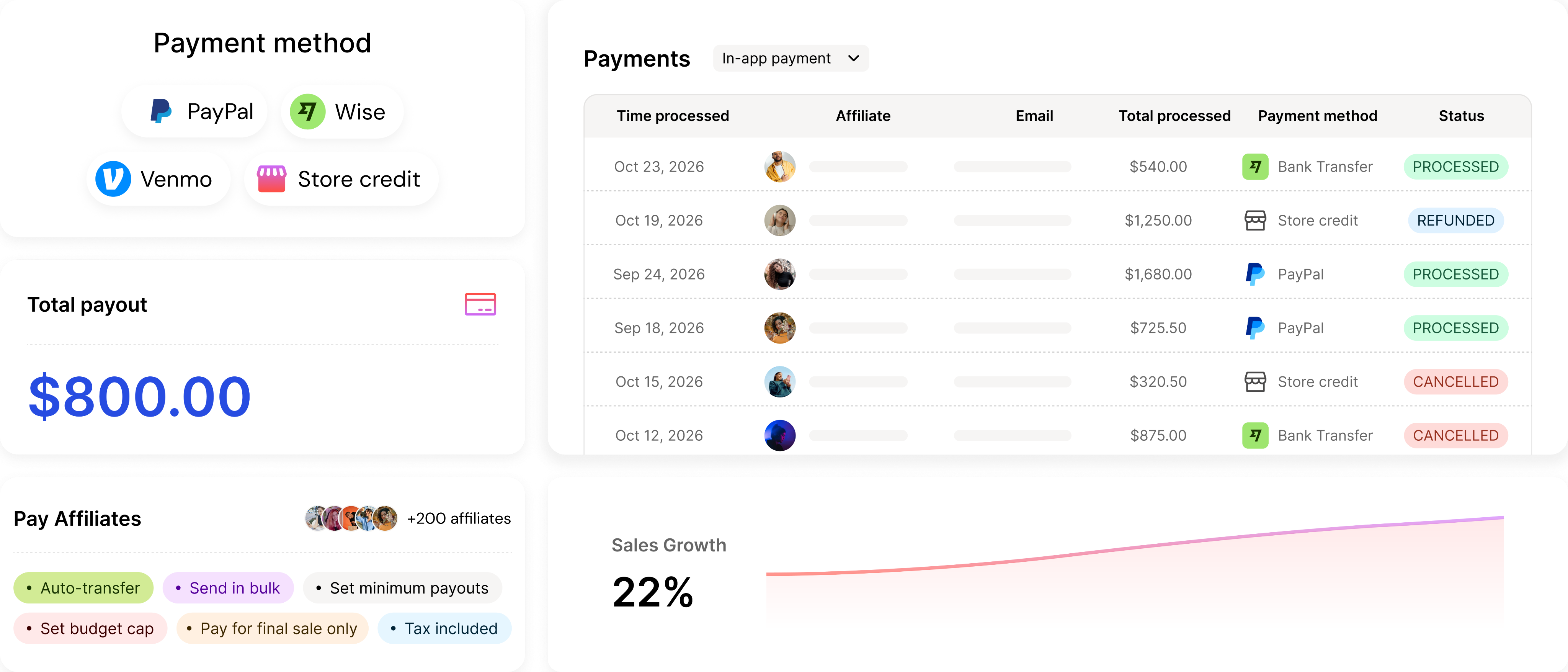 UpPromote partner payout dashboard