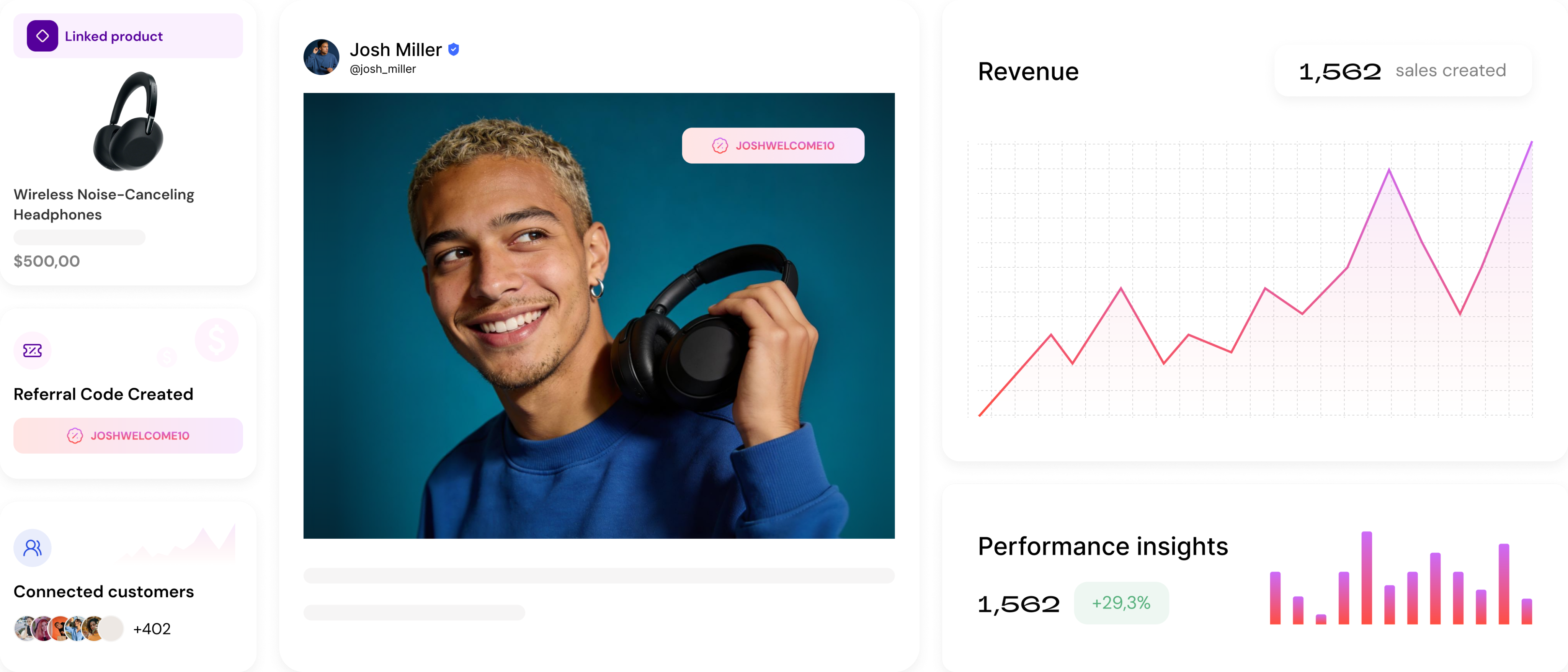 Track dashboard showing affiliate sales and analytics