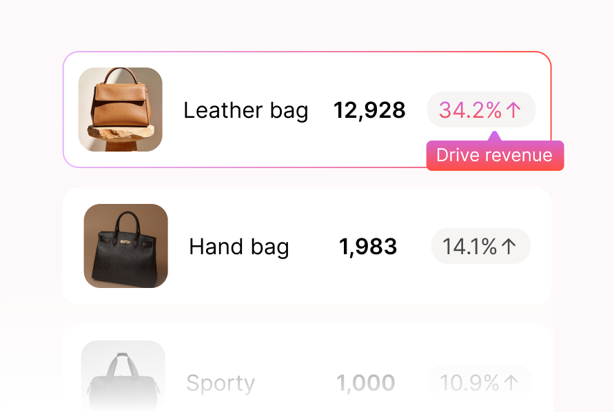 Show affiliates what's selling dashboard