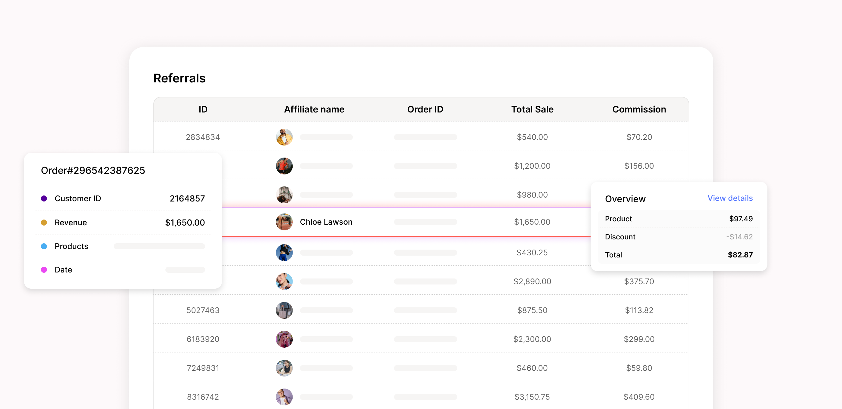 Live program dashboard overview