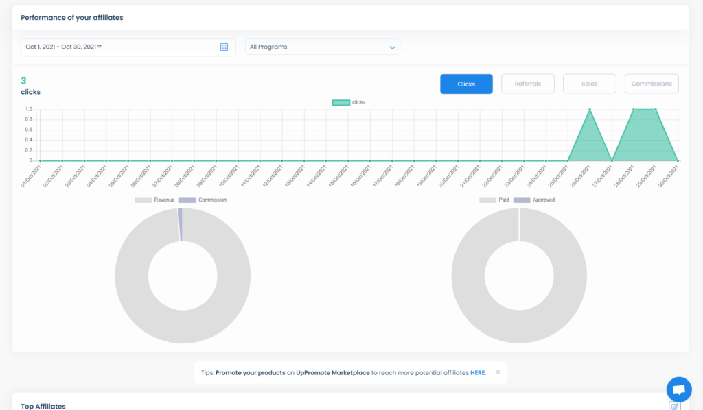 Affiliate Onboarding