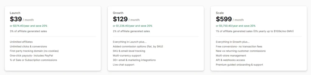shopfiy affiliate app