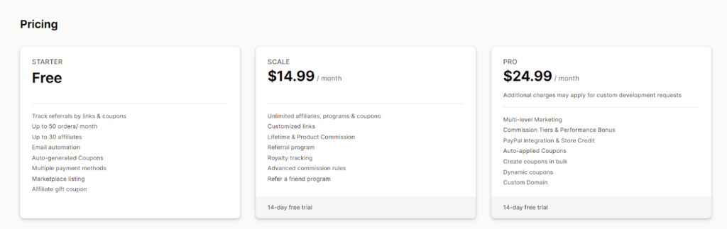 shopfiy affiliate app