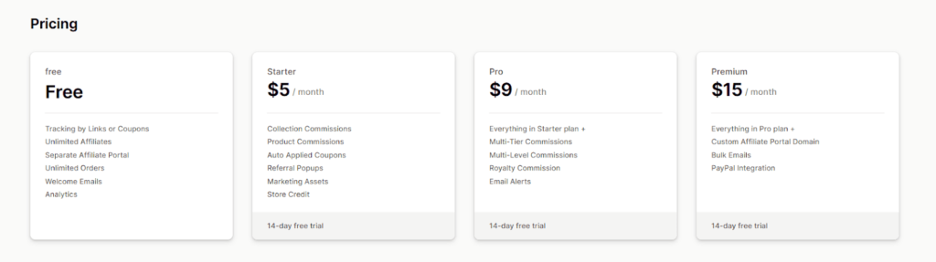shopfiy affiliate app
