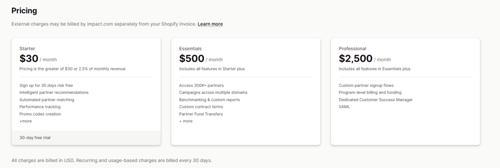 shopfiy affiliate app
