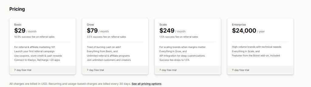 shopfiy affiliate app