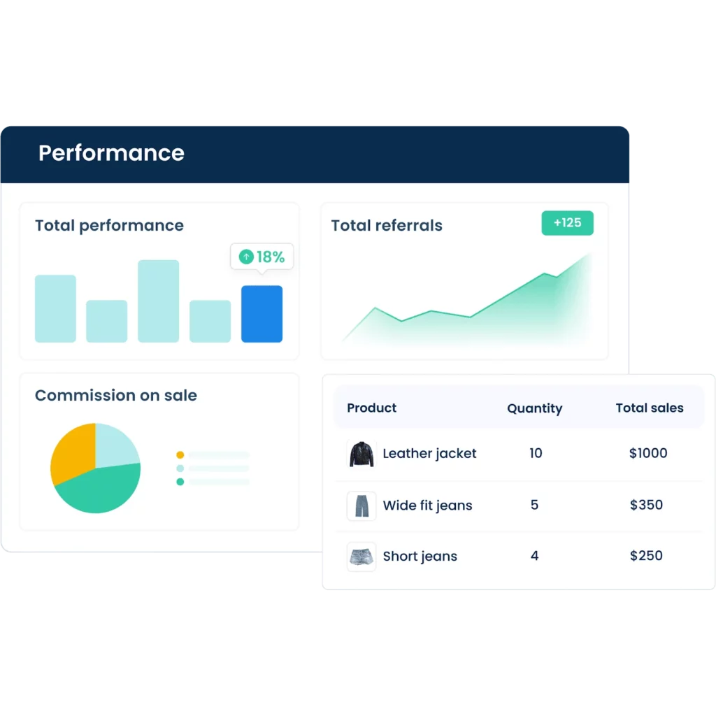 shopfiy affiliate app
