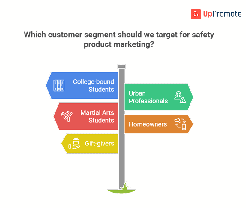 Top 16 Best Self-Defense Affiliate Programs to Help You Earn More 11 How Do You Promote Self-Defense Affiliate Programs Effectively