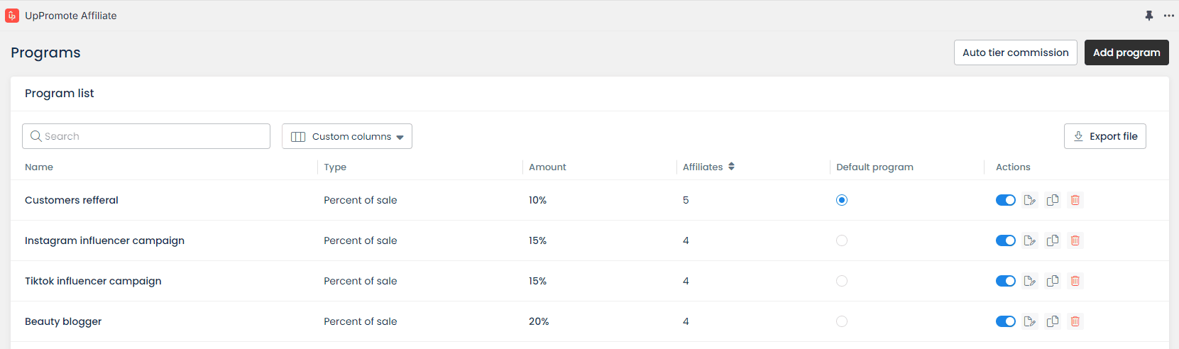 Types of Affiliate Partners