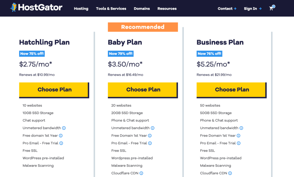 affiliate program in the india 7