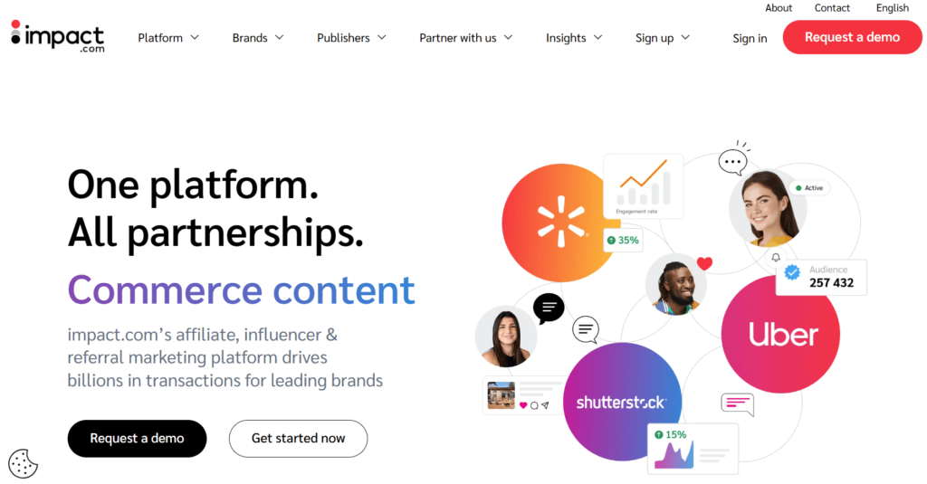 uk affiliate network 4