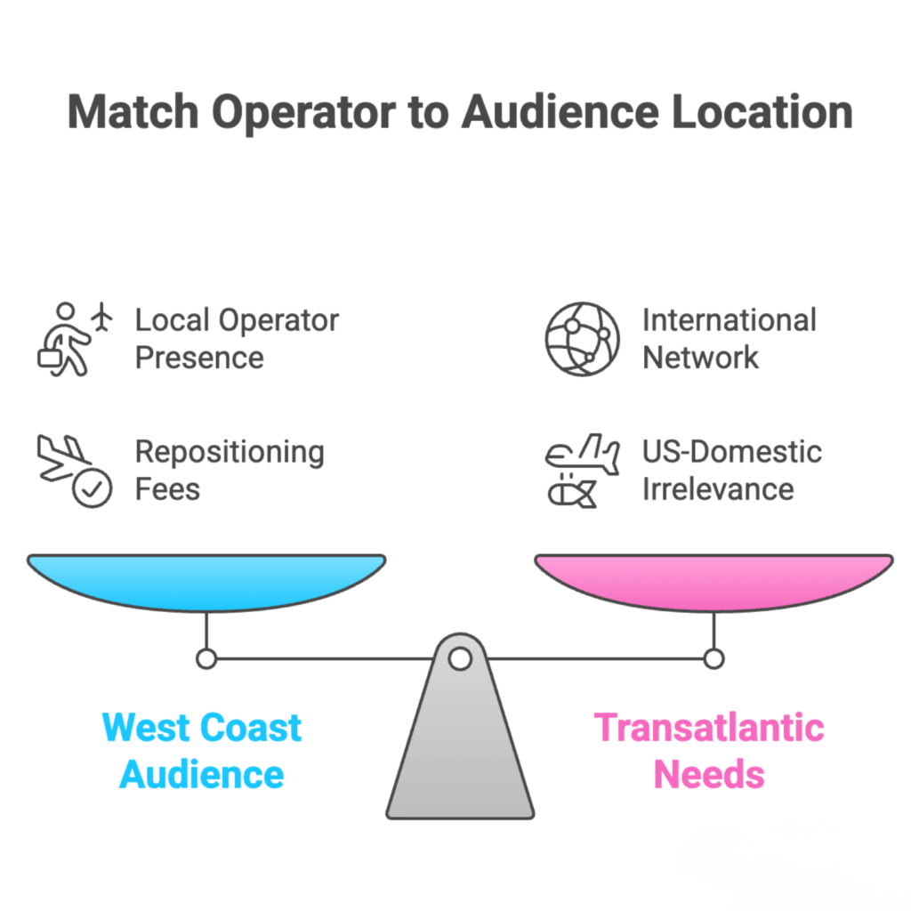 private jet affiliate program guide