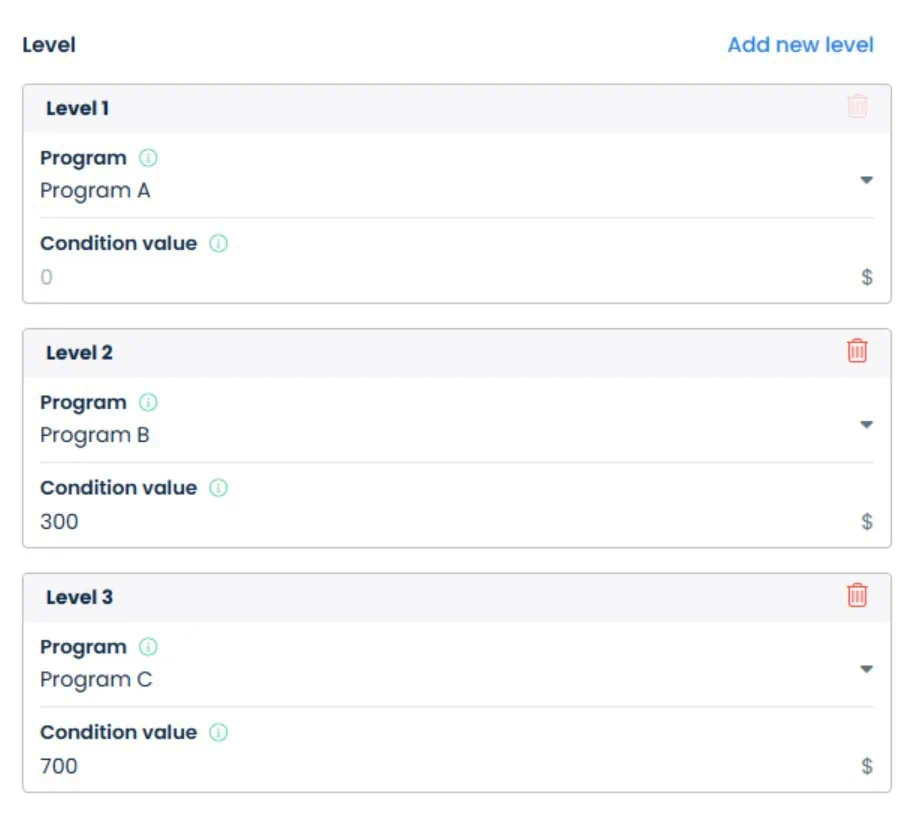 flower affiliate program guide