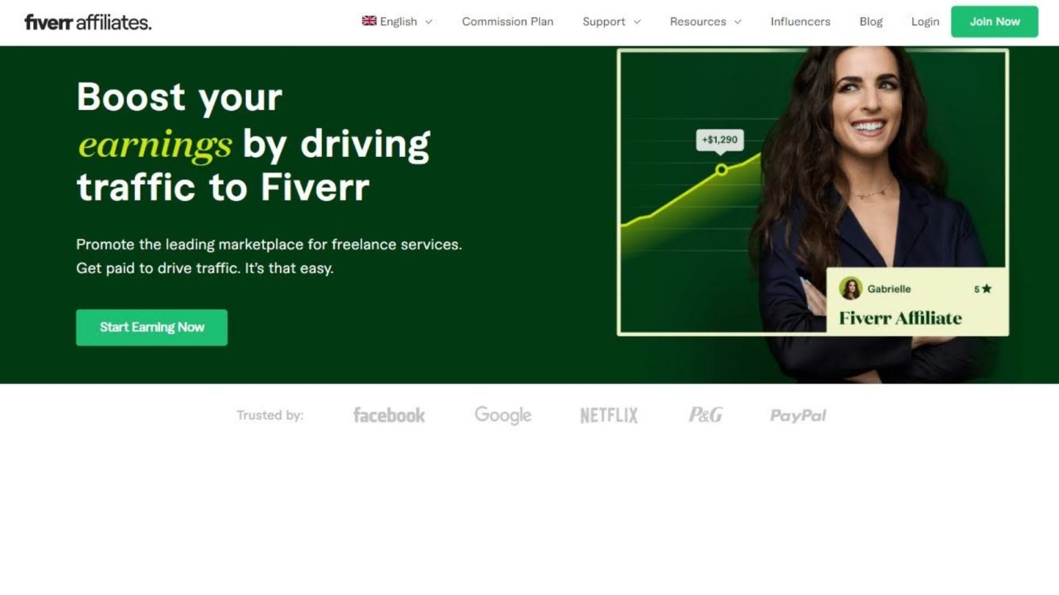 Affiliate Agent Example 16 Inspiring Affiliate Marketing Examples to Embrace in 2025