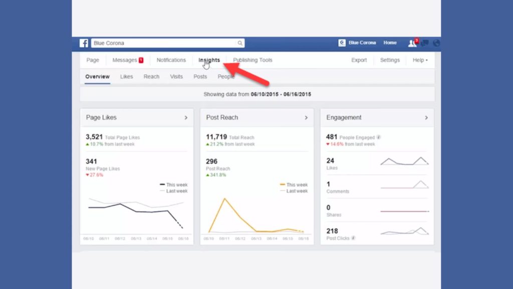 Step-by-step on How To Promote Affiliate Links On Facebook