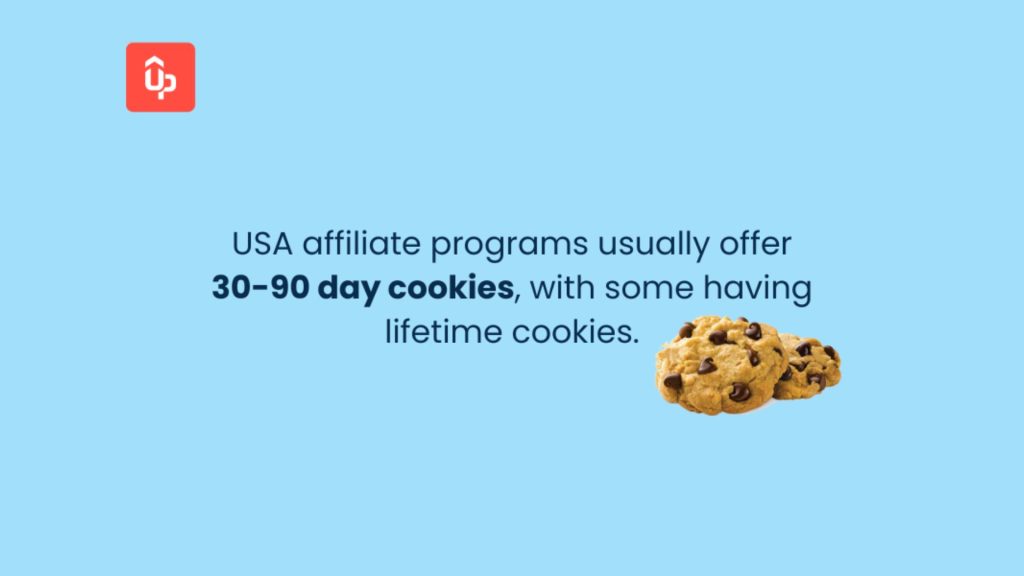 what is cookie duration in affiliate marketing 2