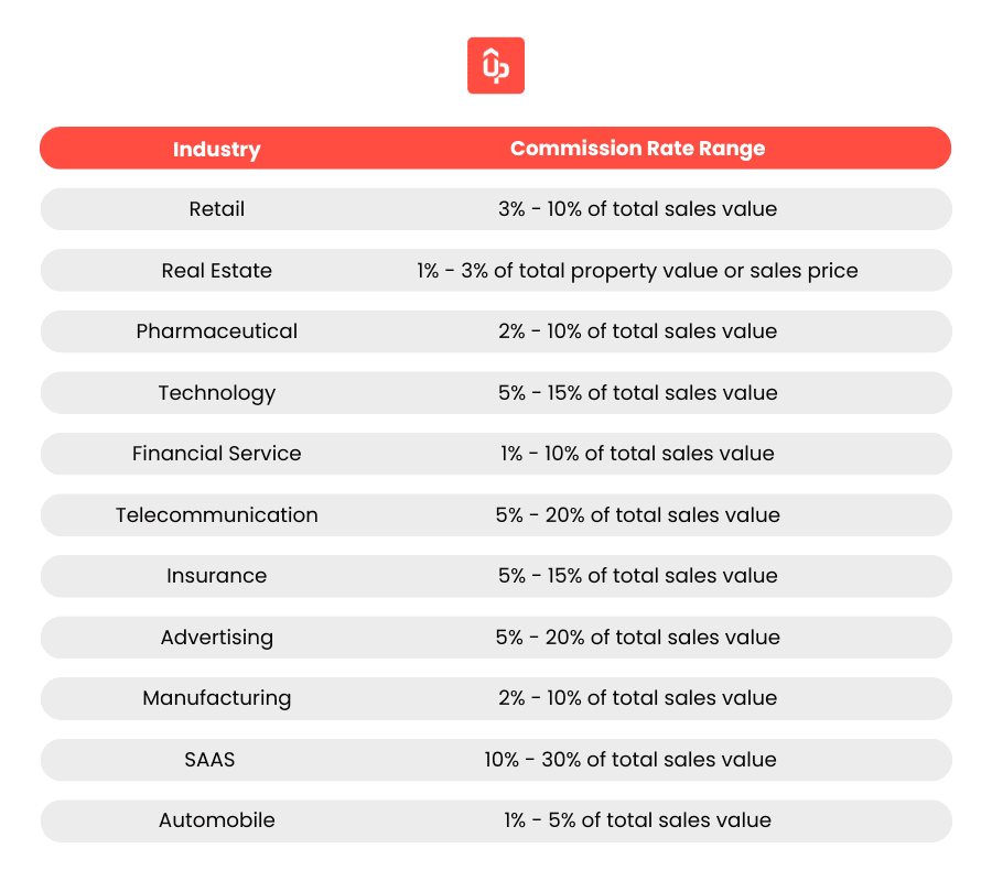 Affiliate Marketing Business Plan