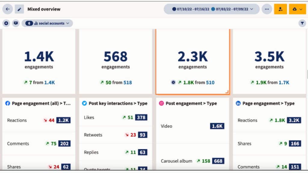  influencer recruitment 5