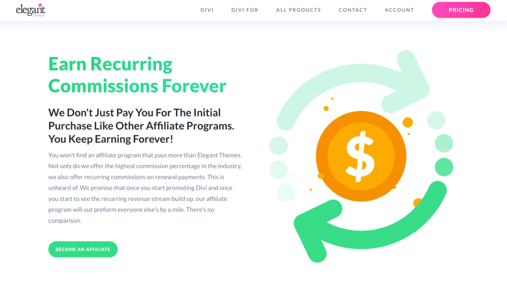 What is Affiliate Tracking?