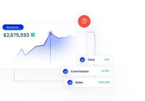 Tracking Analytics