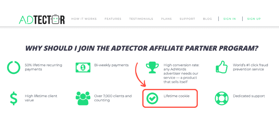 Cookie Duration in Affiliate Marketing