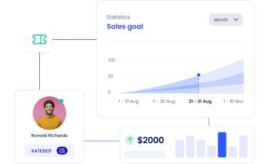 Influencer Marketing UpPromote