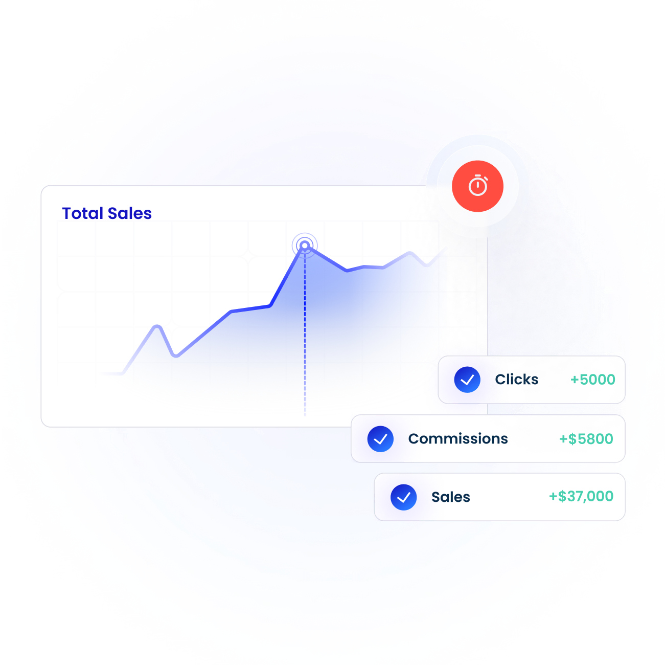 Influencer Marketing UpPromote