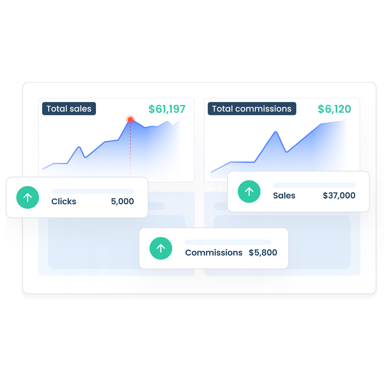 Real-time tracking & performance analysis