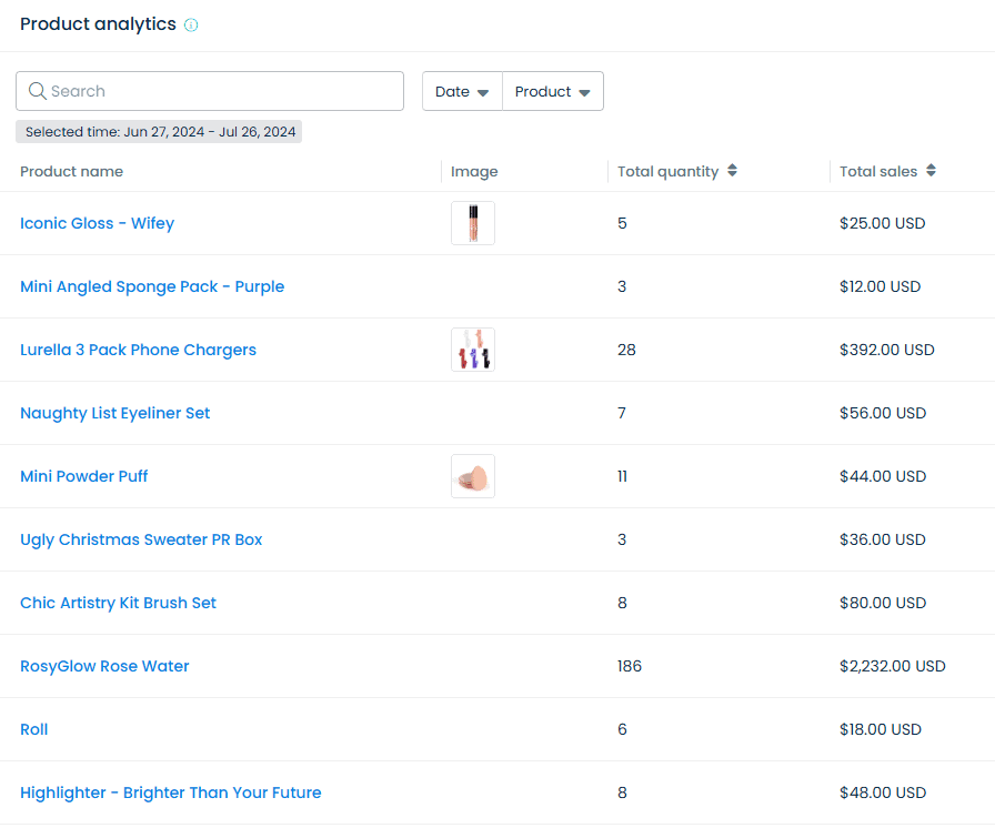 create an affiliate program 33