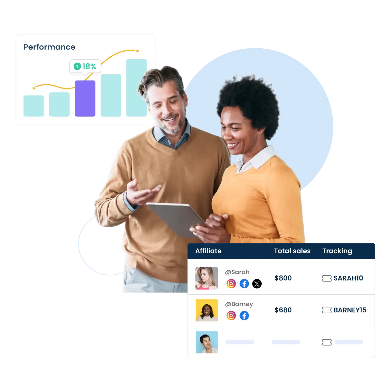 Best ecommerce Affiliate Marketing Software for Ecommerce Growth