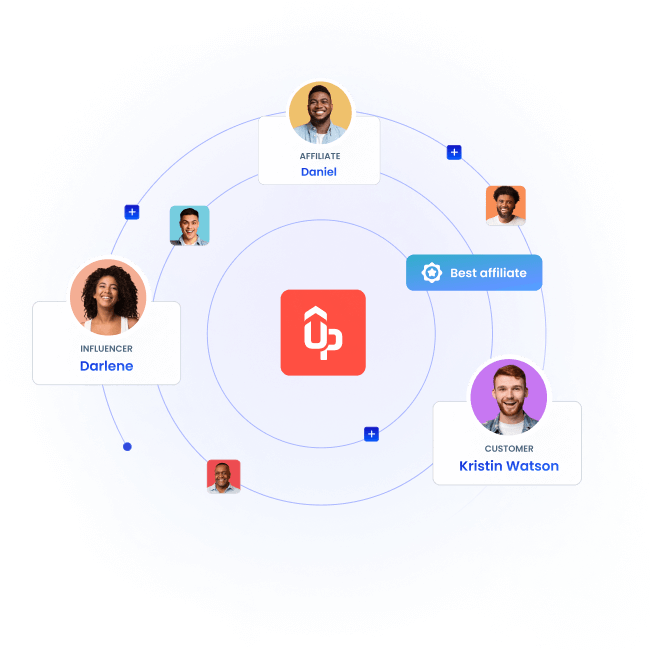 e-commerce affiliate software