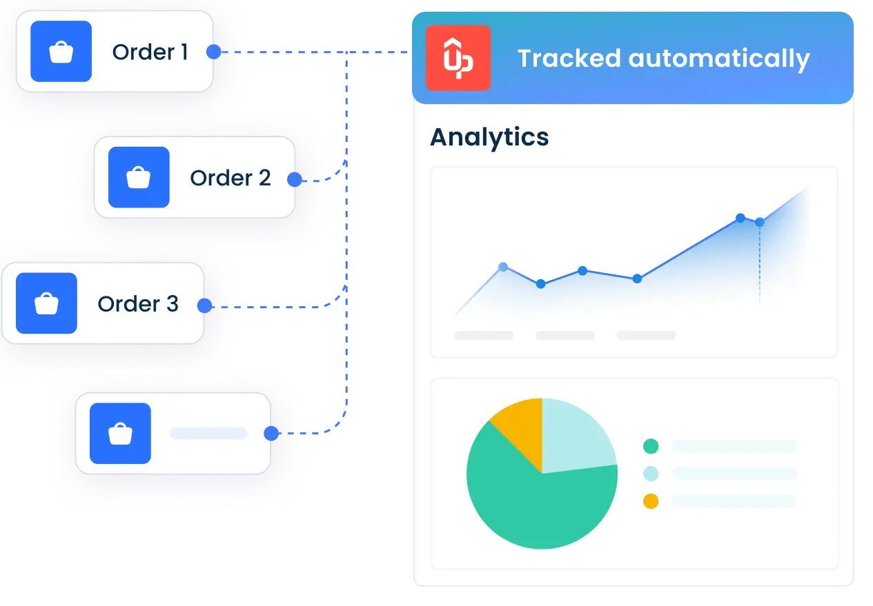 ecommerce affiliate software for your business growth