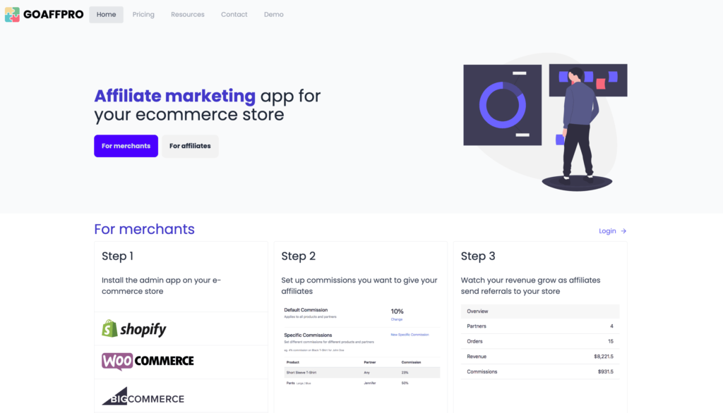 what is affiliate software