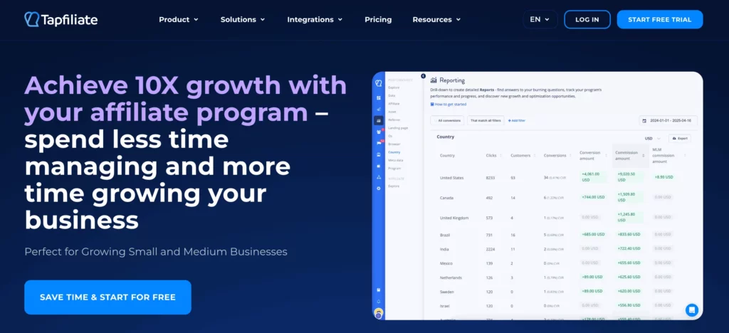what is affiliate software