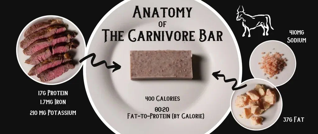 carnivore bar