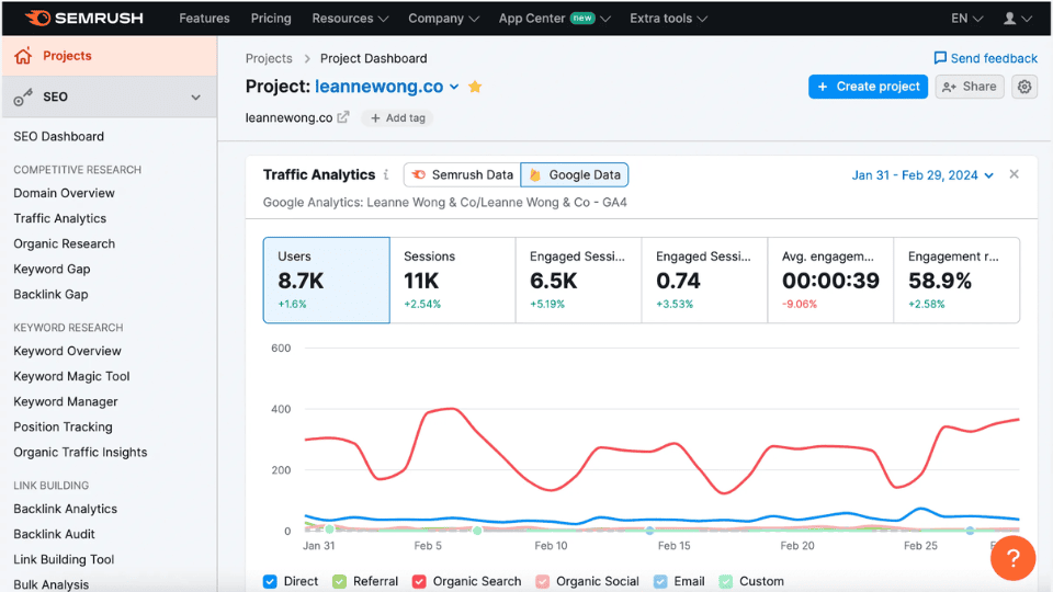 Affiliate Marketing Keyword Research