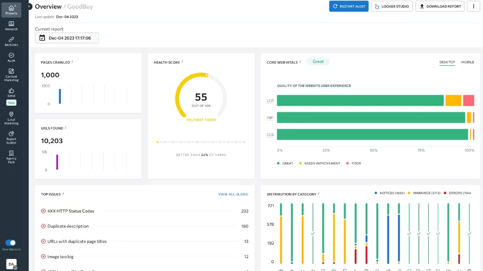 Affiliate Marketing Keyword Research