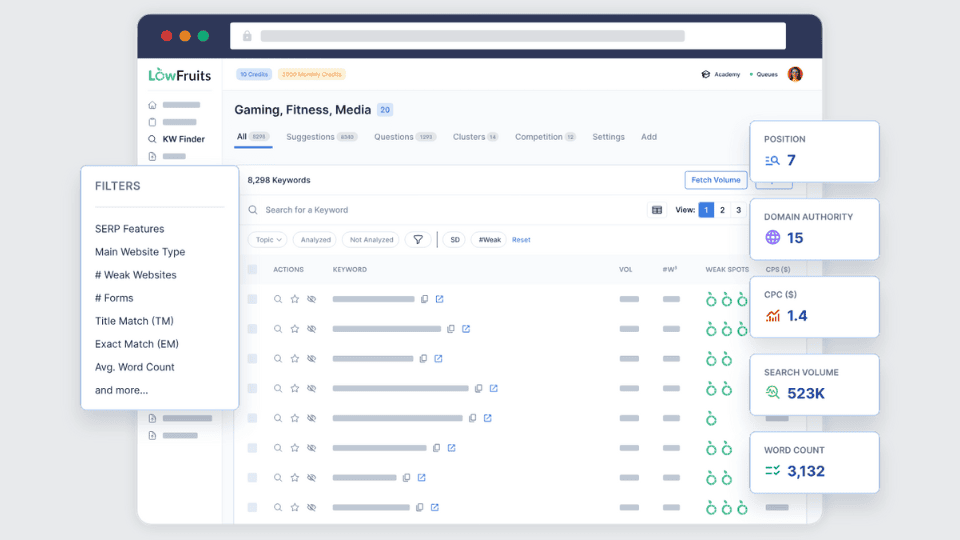 Affiliate Marketing Keyword Research