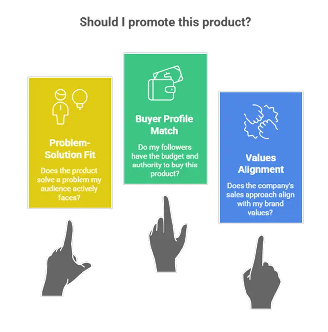 Top 20 Best B2B Affiliate Programs with Amazing Benefits in 2026 4 b2b affiliate program guide