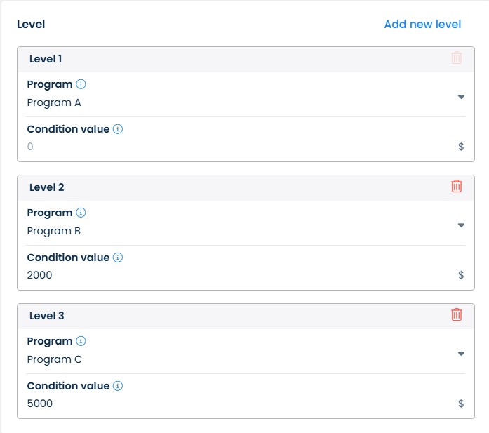 basketball affiliate program guide