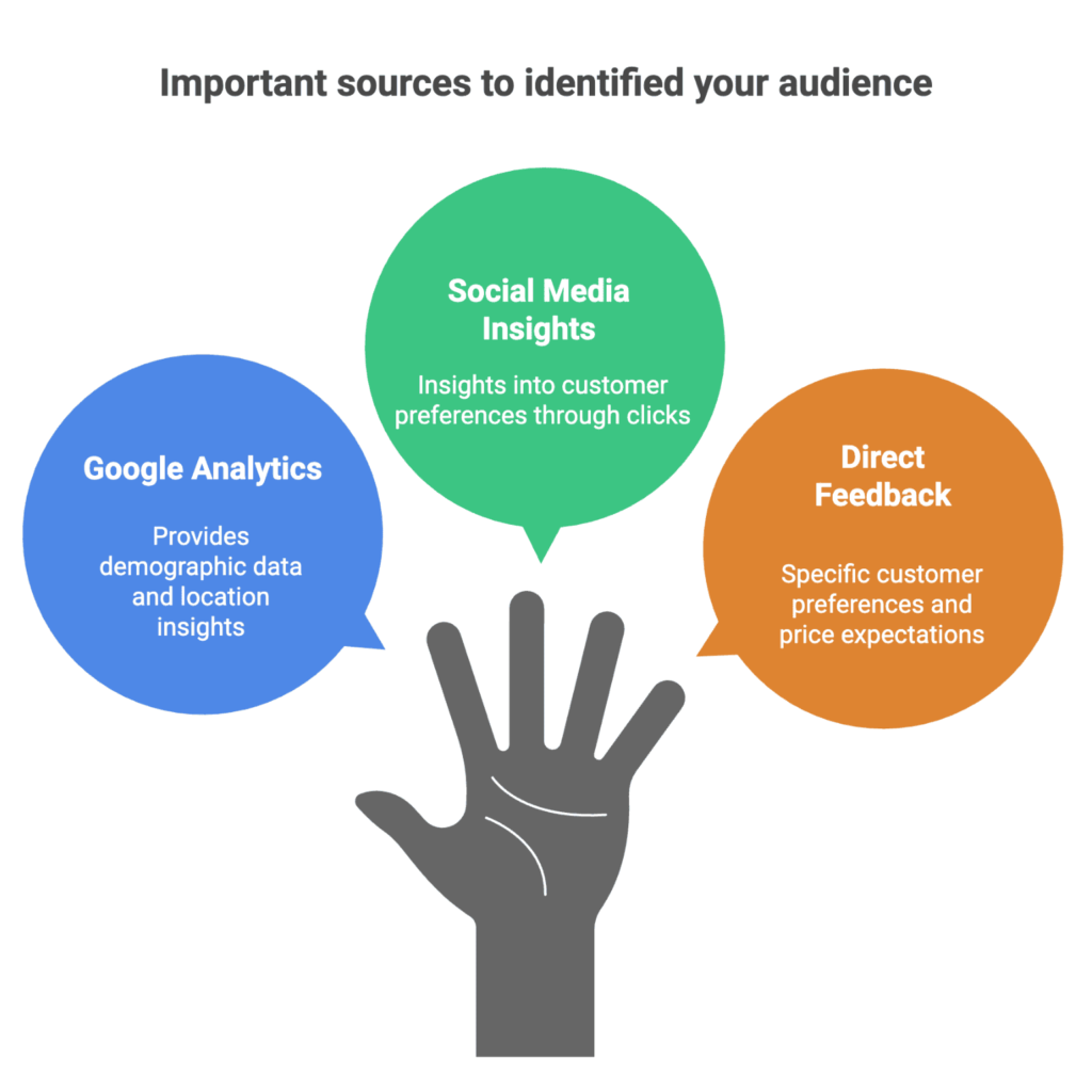 Beauty Affiliate marketing Program guide