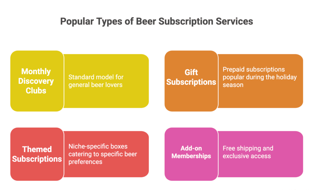 beer affiliate program guide