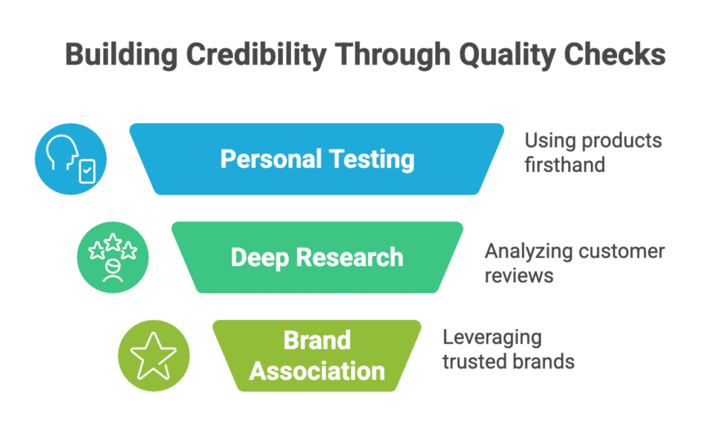 Boating Affiliate Program Guide