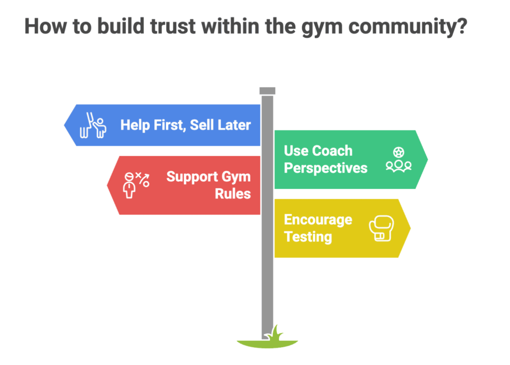 Best Boxing Affiliate Programs: 17 Best Options for 2026 11 boxing affiliate program guide