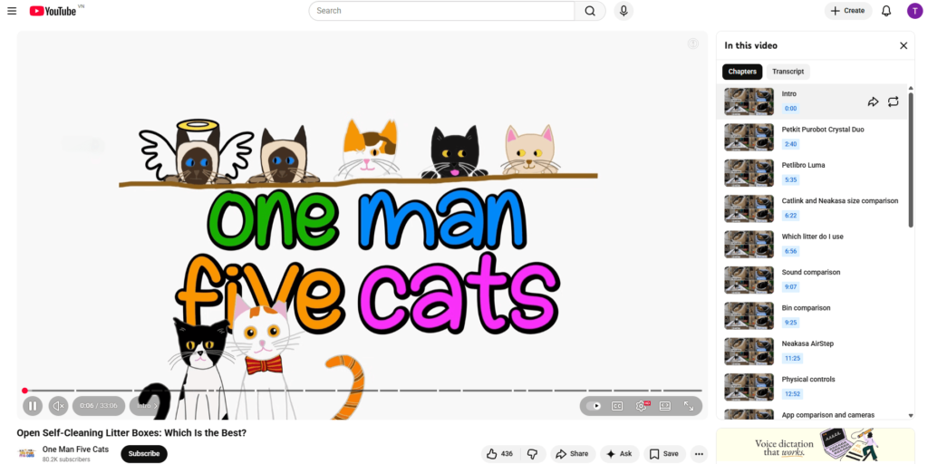 Top 33 Best Cat Affiliate Programs in 2026 (Cat Food, Furniture, Supplements, and More) 13 Cat Affiliate Program Guide