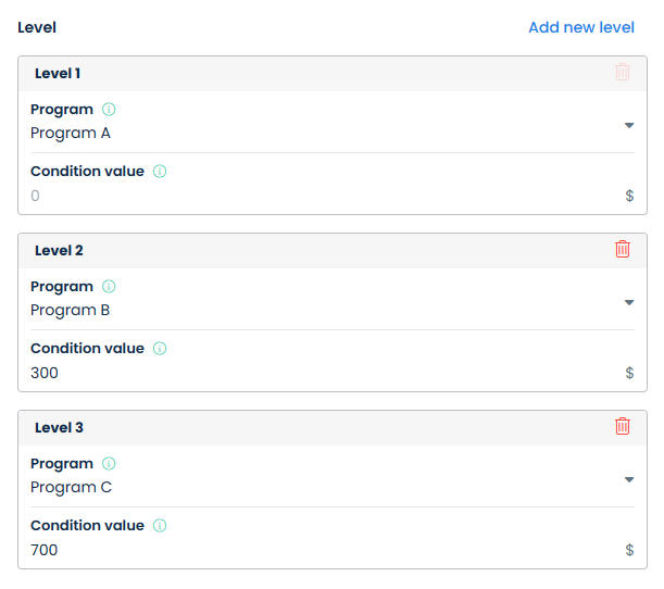 cell phone affiliate program guide